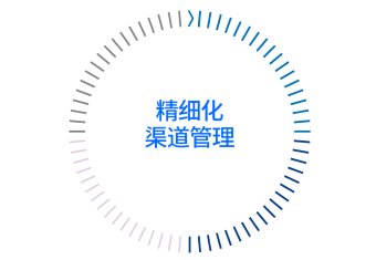 精細化渠道管理.png