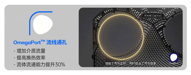 OmegaPort流線通孔.gif
